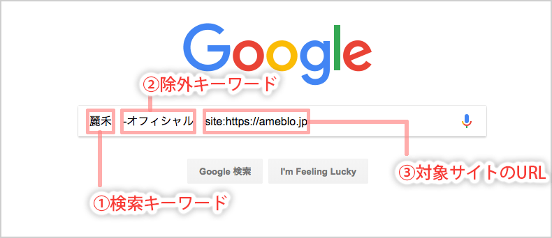 Googleの除外検索